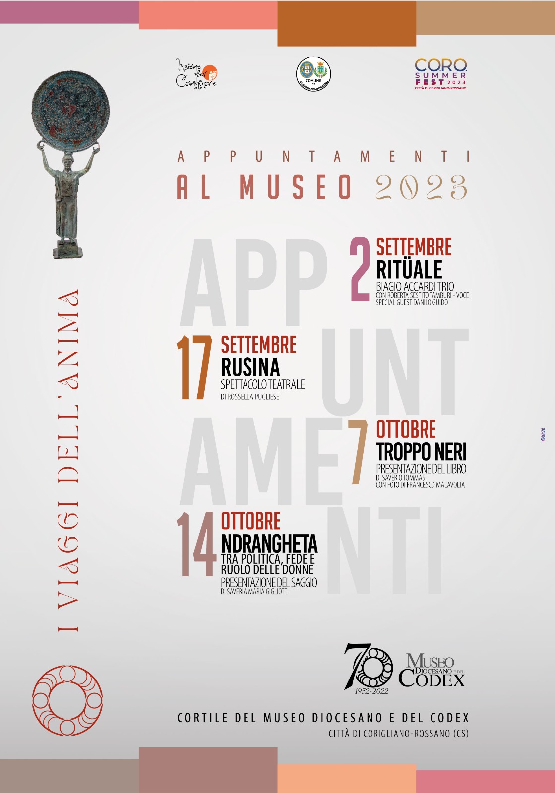 Appuntamenti al Museo 